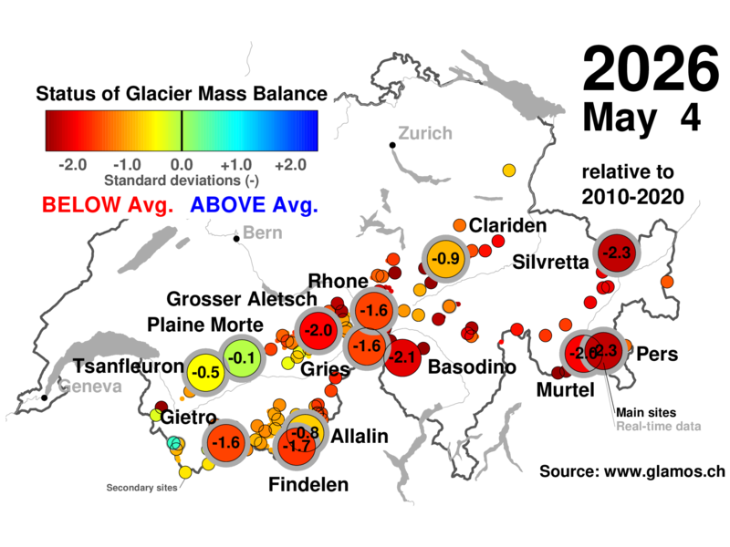 Aktueller Zustand der Schweizer Gletscher